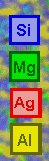 element imaging, color label of elements